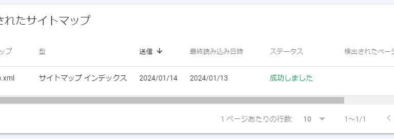 Googleサーチコンソールはサイトマップを送信成功したからと言って、読み込んでくれるとは限らない。。