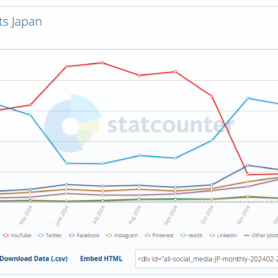 statscounter